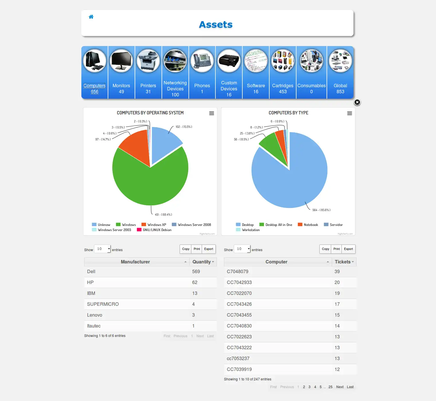 Download web tool or web app GLPI Dashboard