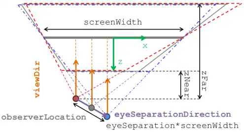 Загрузите веб-инструмент или веб-приложение glsu