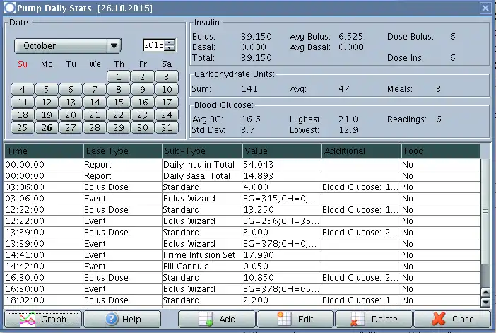 Descargue la herramienta web o la aplicación web GNU Gluco Control