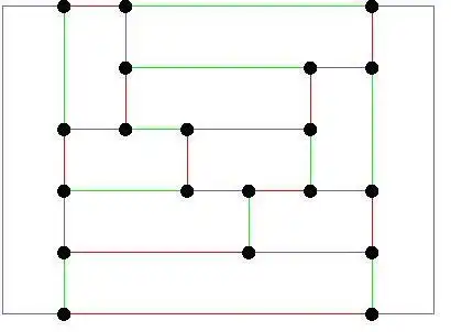 Mag-download ng web tool o web app na GOBLIN graph library