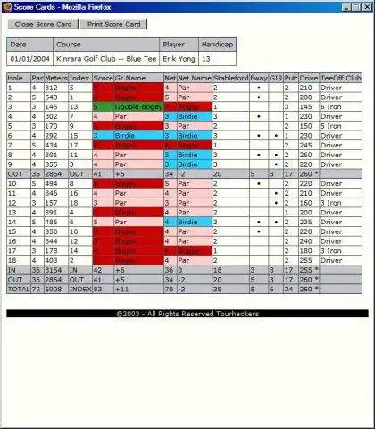 قم بتنزيل أداة الويب أو تطبيق الويب GolfstatsPHP