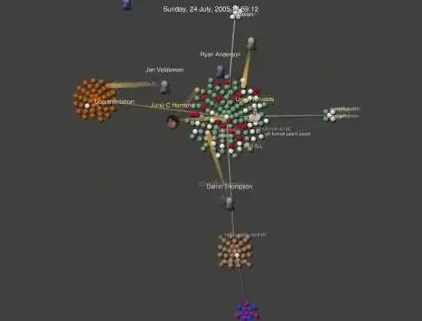 Descărcați instrumentul web sau aplicația web Gource