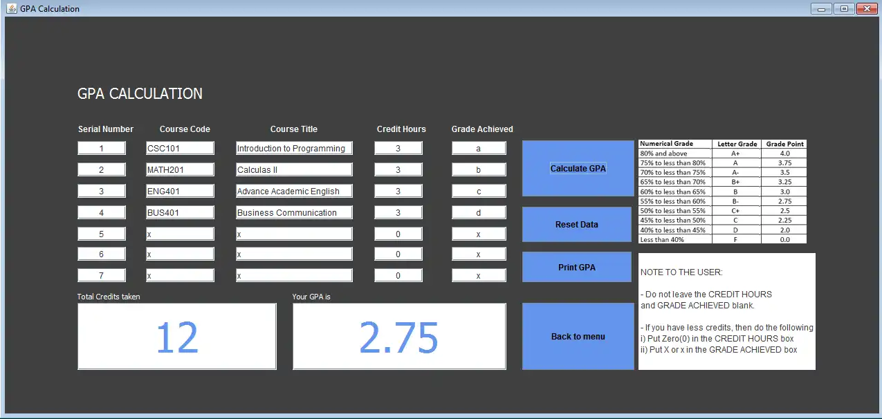 Download web tool or web app Gpa and CGPA Calculator