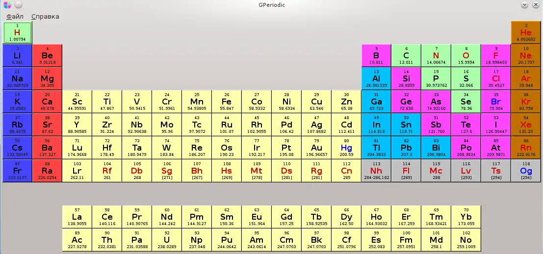 Download web tool or web app gperiodic