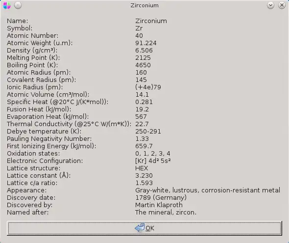 Download web tool or web app gperiodic