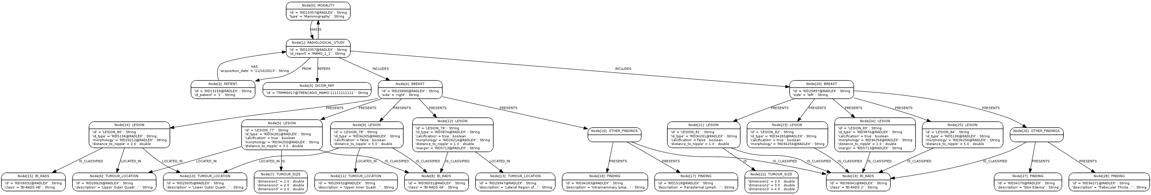 Download web tool or web app Gpf4Med to run in Linux online