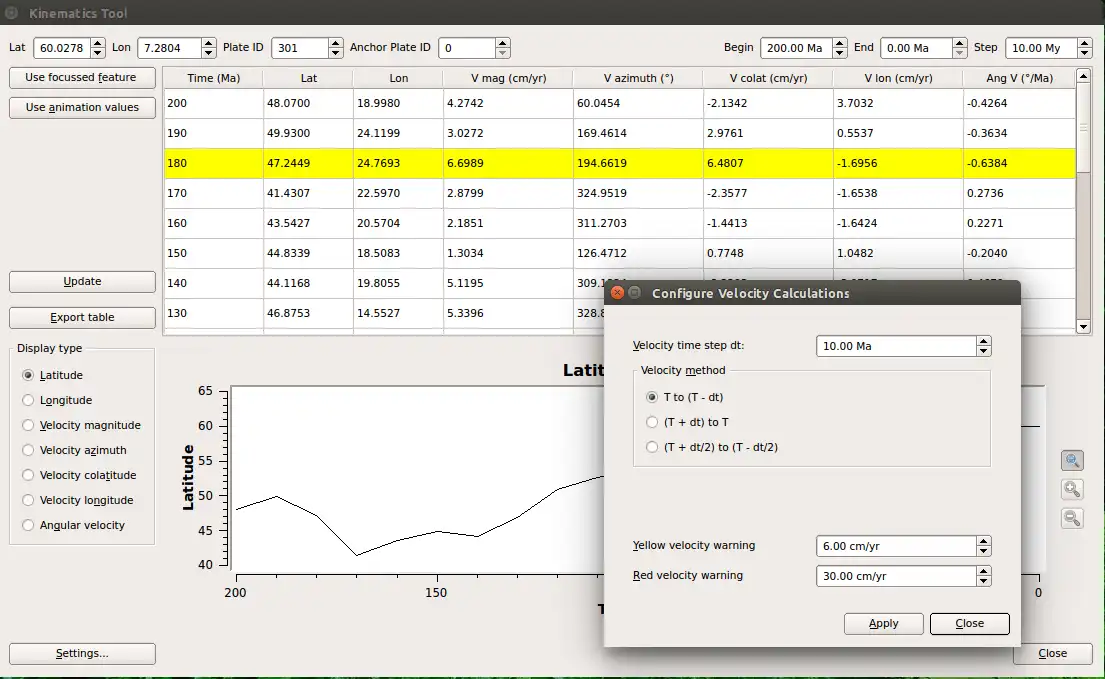 Download web tool or web app GPlates to run in Linux online