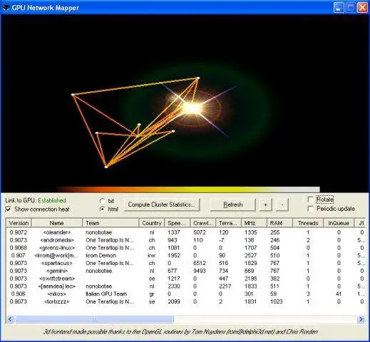 Téléchargez l'outil Web ou l'application Web GPU, une unité de traitement globale