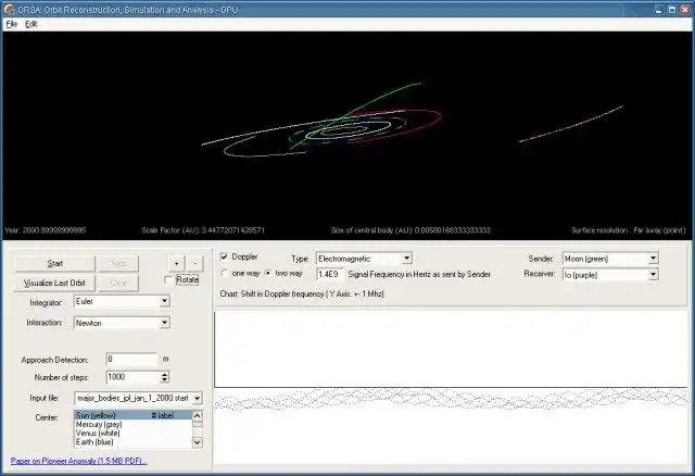 Téléchargez l'outil Web ou l'application Web GPU, une unité de traitement globale