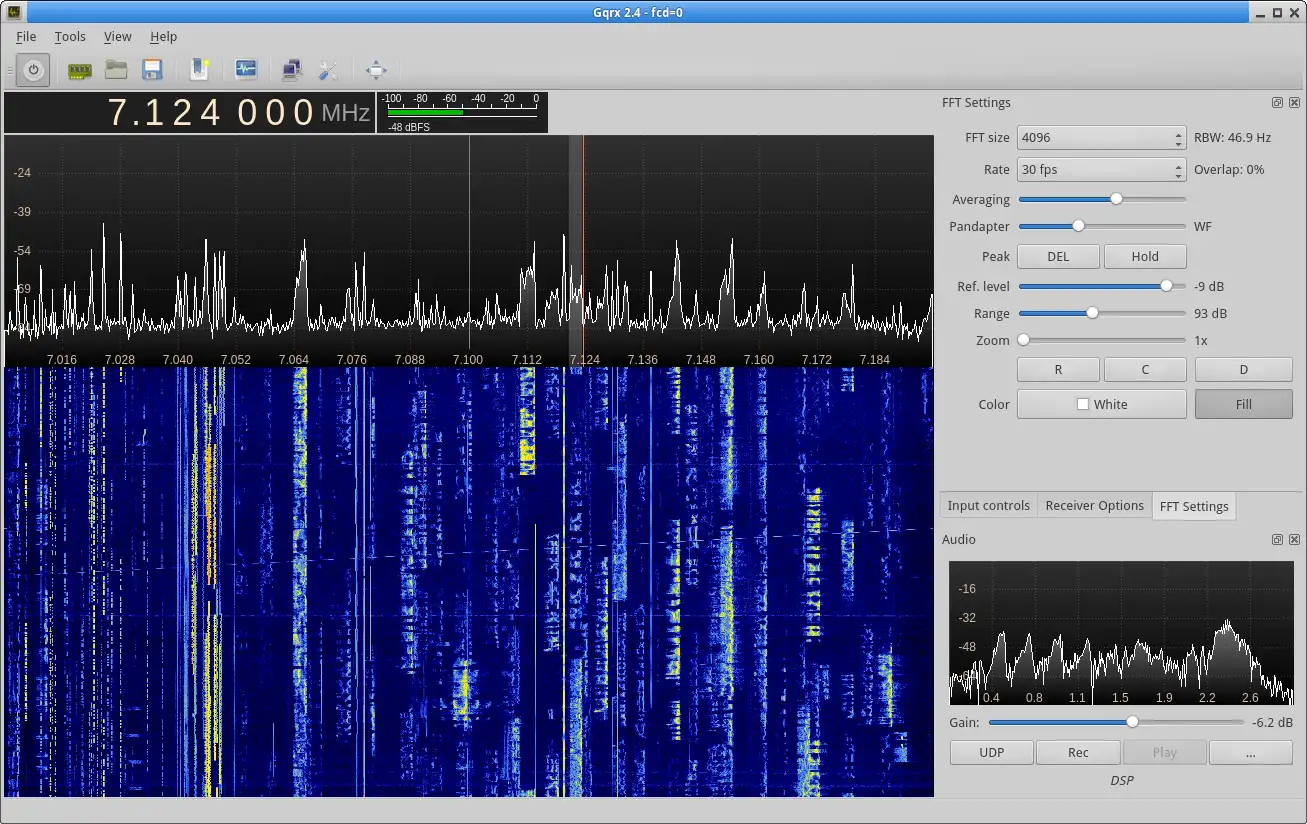 Download web tool or web app Gqrx software defined radio receiver