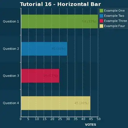 Download web tool or web app Graidle to run in Linux online