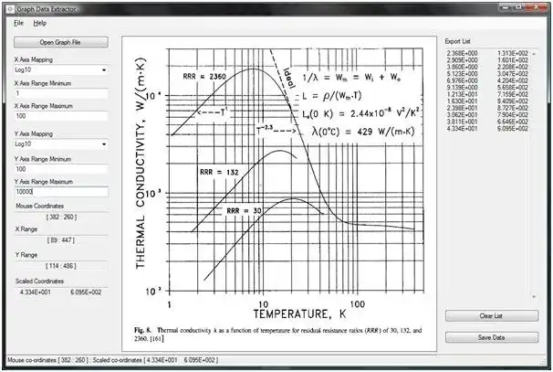 Download web tool or web app Graph Data Extractor