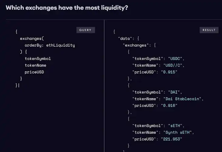 Mag-download ng web tool o web app Graph Node