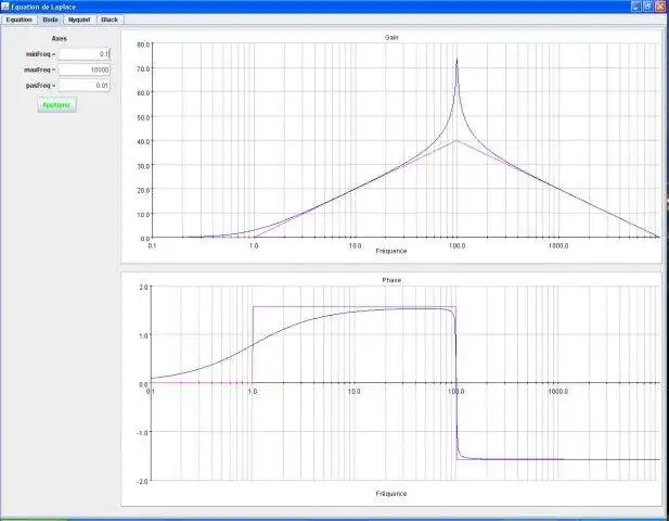 Загрузите веб-инструмент или веб-приложение Graph ToolBox