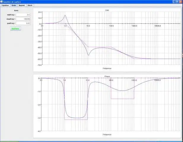 Download web tool or web app Graph ToolBox