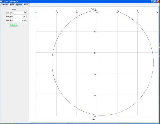 Web aracını veya web uygulamasını indirin Graph ToolBox