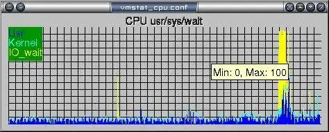 Download web tool or web app Graphviewer