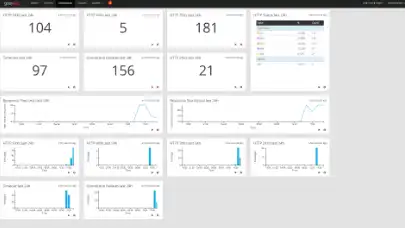 Download web tool or web app Graylog HTTP Monitor Input Plugin