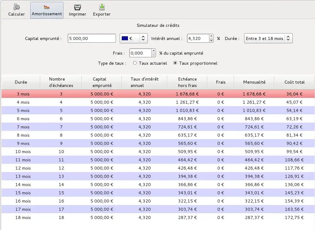 Download webtool of webapp Grisbi