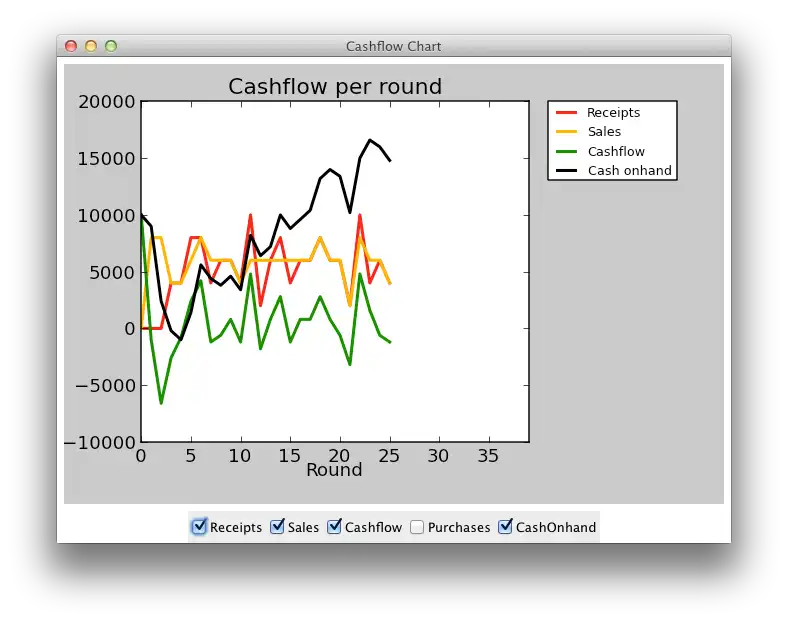 Download web tool or web app GrowthPath Cashflow Simulator