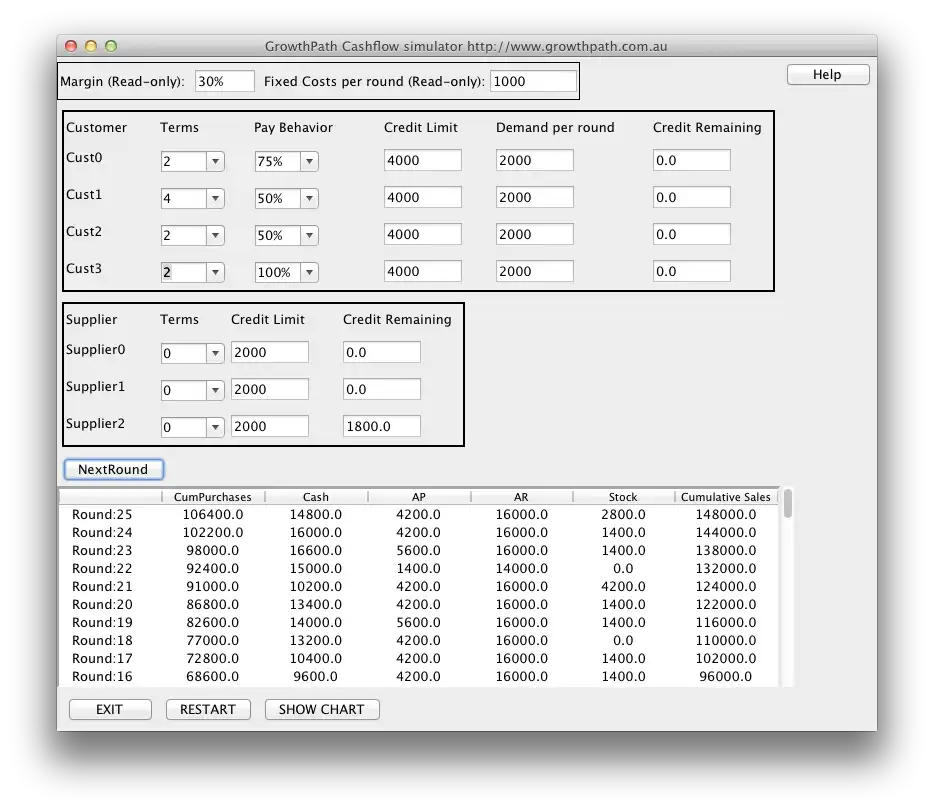 Unduh alat web atau aplikasi web GrowthPath Cashflow Simulator