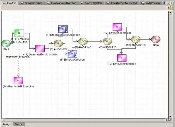 Download web tool or web app GSi