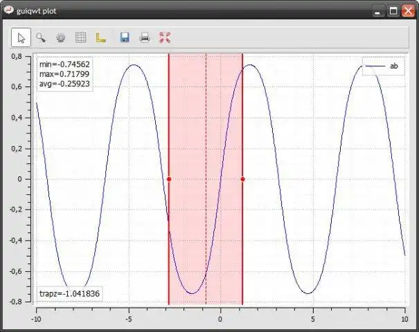 Download webtool of webapp guiqwt