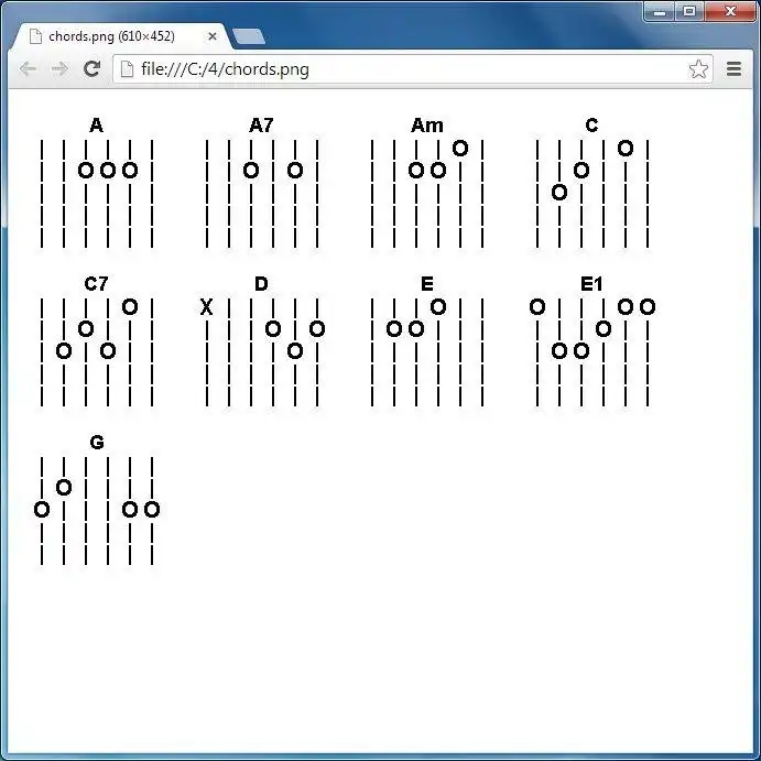 Download web tool or web app Guitar Chord and Scale Diagrammer