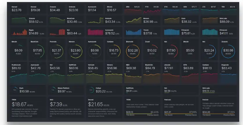 Laden Sie das Webtool oder die Web-App H2O Wave herunter