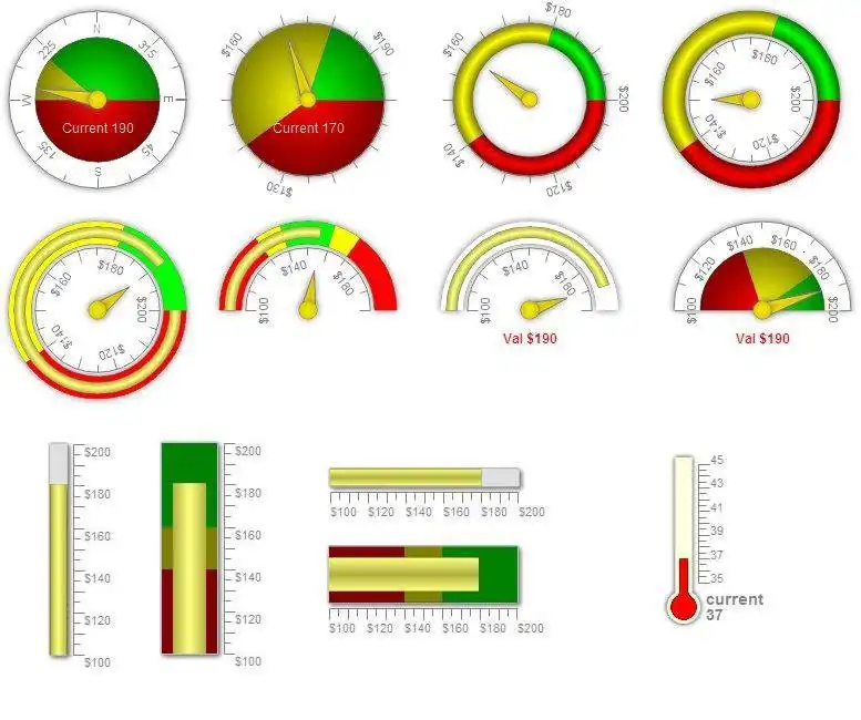 Download web tool or web app h5chart