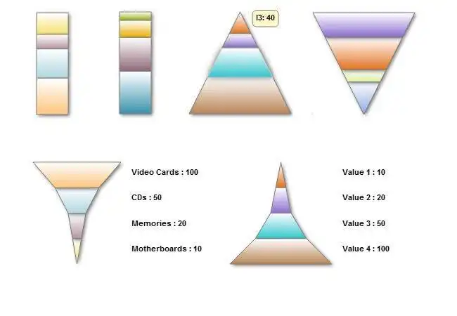 Descărcați instrumentul web sau aplicația web h5chart