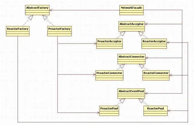 Download web tool or web app HalfNetwork