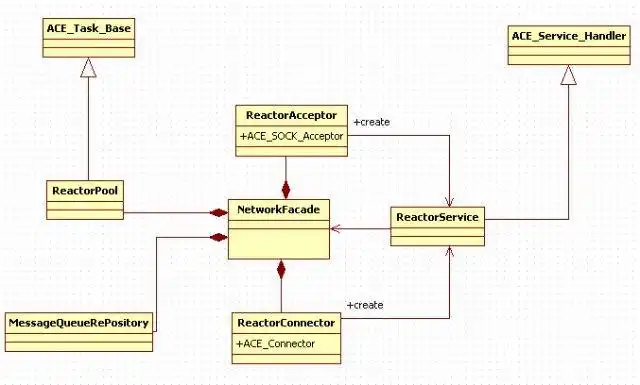 Download web tool or web app HalfNetwork