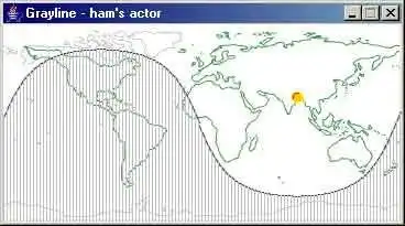 Scarica lo strumento web o l'app web Hams Actor - software per radioamatori