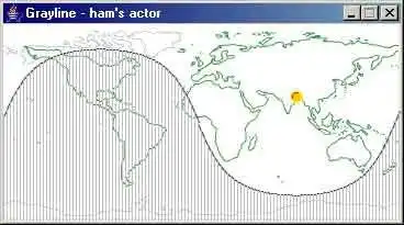 Muat turun alat web atau aplikasi web Hams Actor - perisian untuk ham radio untuk dijalankan di Linux dalam talian