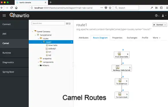 Web ツールまたは Web アプリ Hawtio をダウンロード