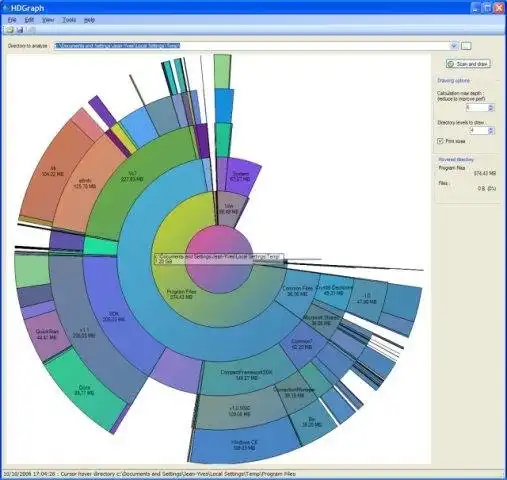 Muat turun alat web atau aplikasi web HDGraph