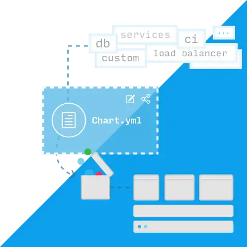 Muat turun alat web atau apl web Helm