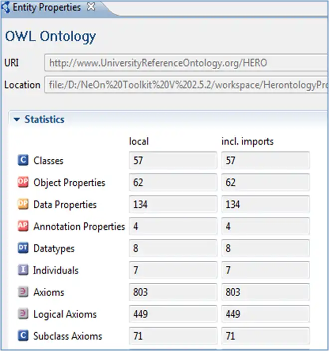 Download web tool or web app Higher Education Reference Ontology