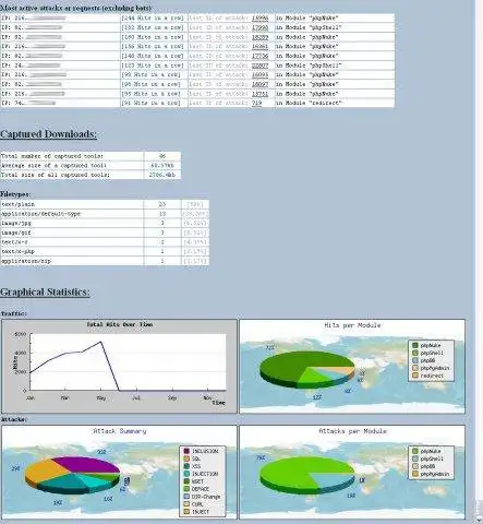 Download web tool or web app High Interaction Honeypot Analysis Tool