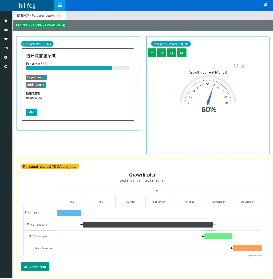 Scarica lo strumento web o l'app web hillfog