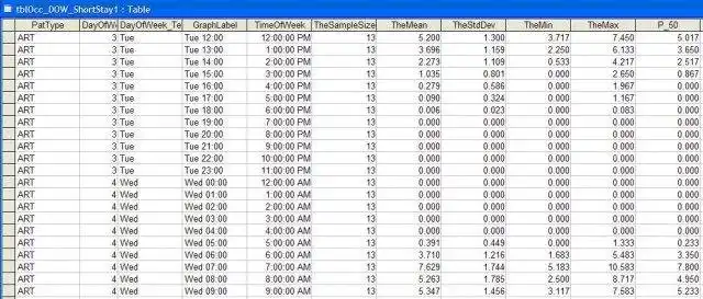 Download web tool or web app Hillmaker