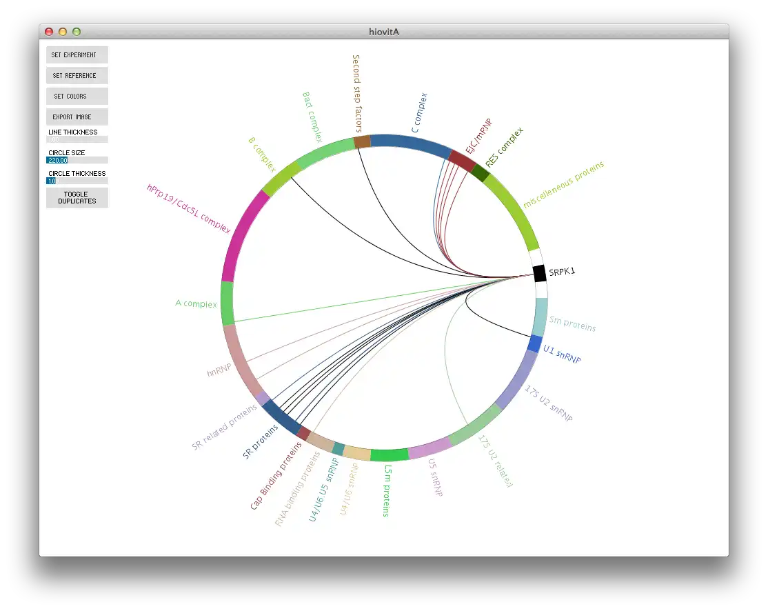 Download web tool or web app hiovit-A to run in Linux online