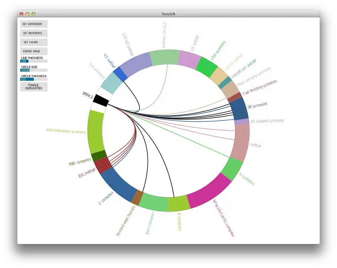 Download web tool or web app hiovit-A to run in Linux online