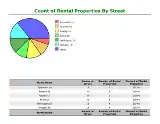 下载网络工具或网络应用程序 HOAM 物业管理