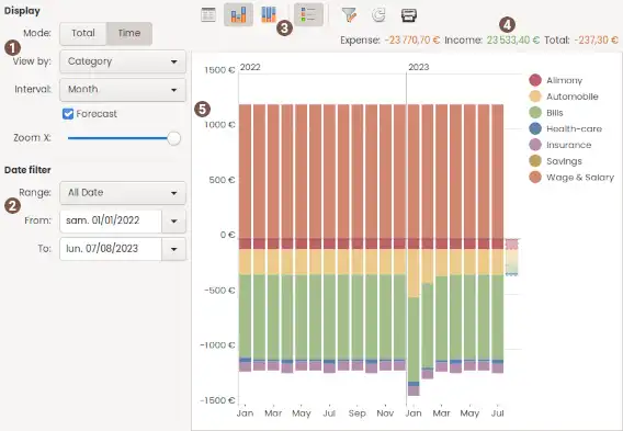 Download webtool of webapp HomeBank