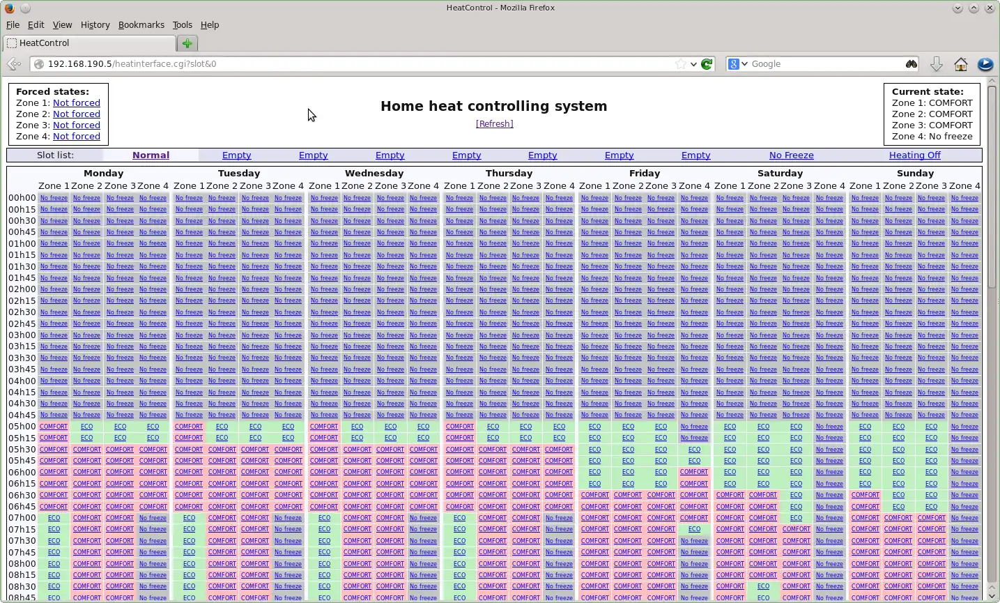 Download web tool or web app Home Heat Controlling System