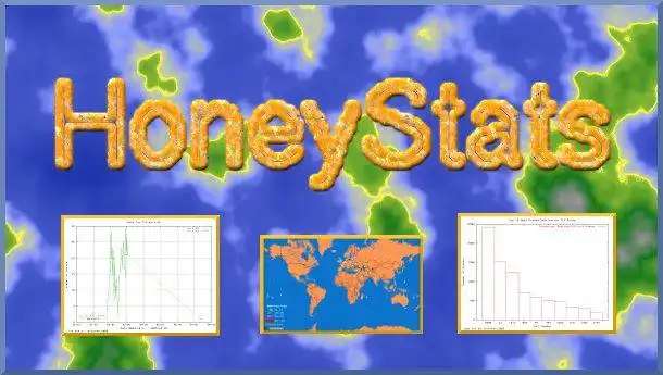 قم بتنزيل أداة الويب أو تطبيق الويب HoneyStats