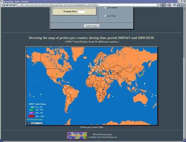 Unduh alat web atau aplikasi web HoneyStats