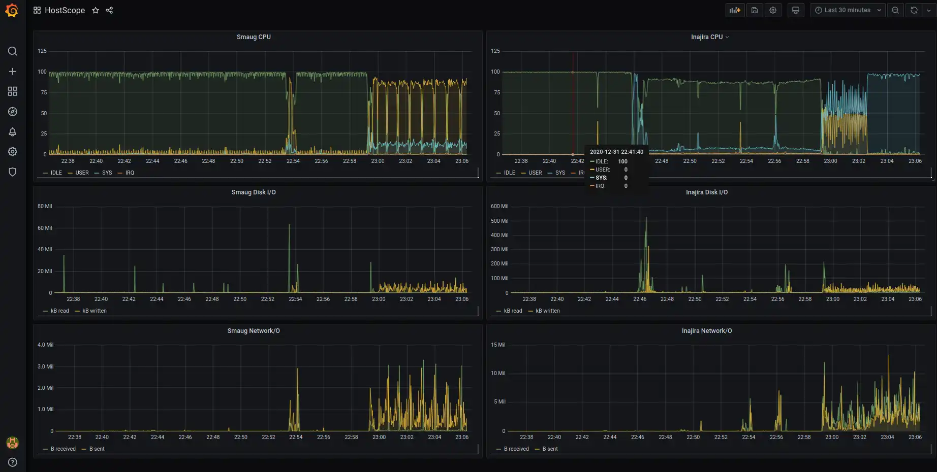 Descargar la herramienta web o la aplicación web hostscope